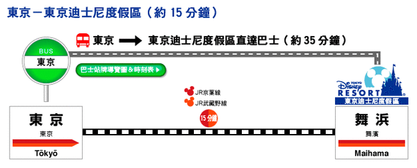 tokyo_train_map