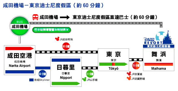 narita_train_map